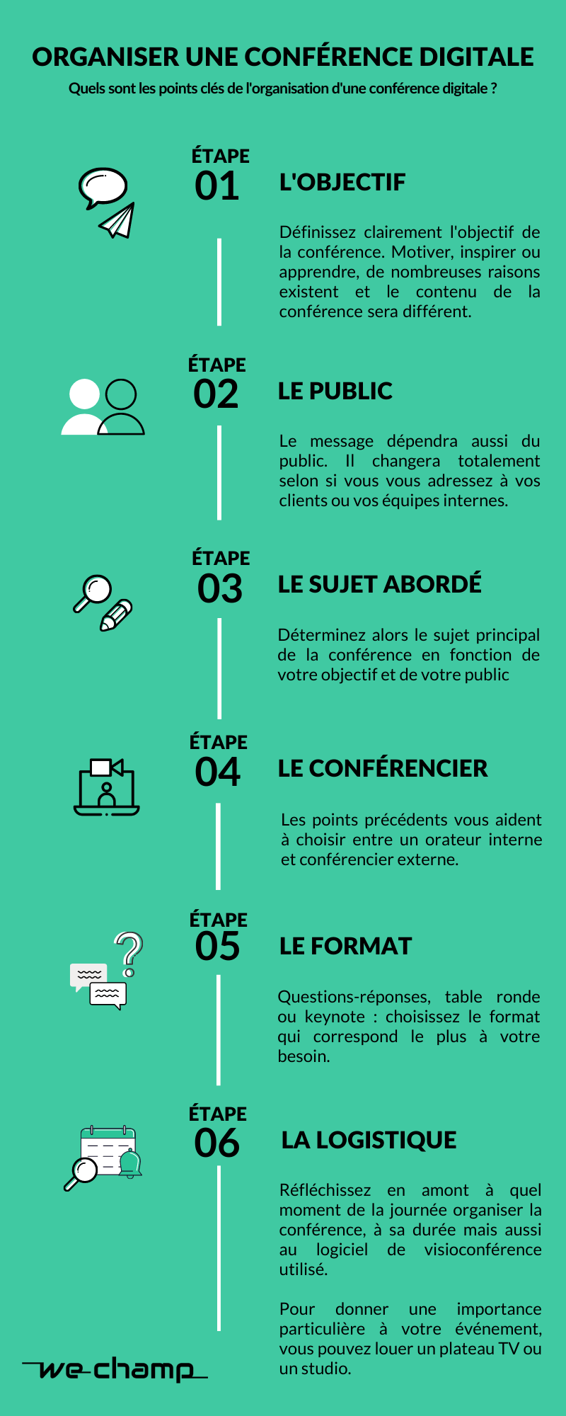 Infographie-conférence-digitale